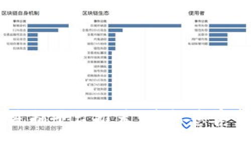 区块链公益募捐平台推荐：革新慈善事业的新方式