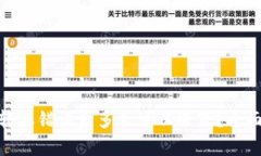 ### Tokenim转账错误后多久可以退款？全面解析与解