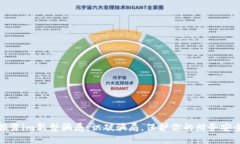 揭露im新型骗局：识破骗局，保护你的财务安全
