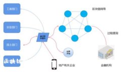 区块链创造方案：一种创新技术的全面解析
