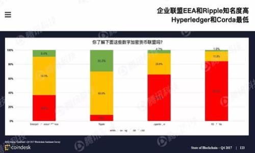 什么是TokenIM中的DOT？全面解析与应用