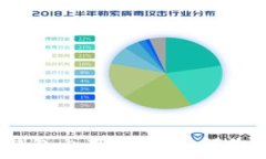   Tokenim 2.0 钱包内存解析：如何你的数字资产管理