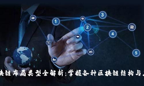 区块链布局类型全解析：掌握各种区块链结构与应用
