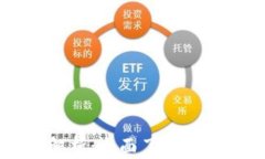 区块链新场景的特点解析：全面了解区块链如何