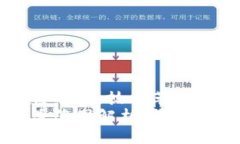 区块链发票覆盖范围：技术革新与应用前景区块