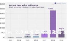 Tokenim 2.0双重签名问题解决指南