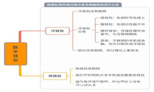 思考及关键词

优质  
全面解析TokenIM 2.0：如何高效接收ICO投资？