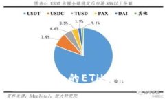 如何将Tokenim的ETH转换成人民币？