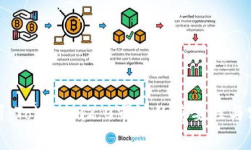 深入解析：Tokenim2.0审计的重要性与实施步骤
