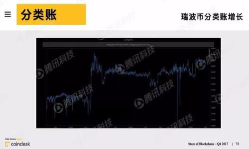 如果你在询问Tokenim 2.0能支持多少种不同的加密货币或代币，具体取决于它的设计和实施。Tokenim作为一种区块链技术或数字资产管理平台，理论上可以支持多种代币，具体数量取决于其底层架构、代币标准（如ERC-20、ERC-721等）以及开发团队的实施能力。

以下是一些可能影响其支持的代币种类的因素：

1. **技术架构**：平台是否具备足够的技术能力来处理多种代币的交易、储存及管理。
2. **监管合规**：有些国家或地区对特定代币的接受程度不同，可能会限制某些代币的使用。
3. **社区支持**：Tokenim平台的使用者和开发者是否愿意支持更多的代币，能够影响其支持的范围。
4. **市场需求**：支持的代币数量也可能会根据市场需求的变化而变化。

如需更详细的统计信息，建议访问Tokenim官方网站或相关技术文档，了解其最新的支持代币种类及数量。

如有其他问题或需要更具体的信息，请随时询问！