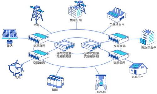如何恢复Tokenim 2.0身份密码：全面指南