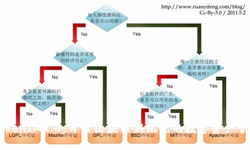 以太TokenIM2.0：开启区块链新纪元的数字资产管理平台