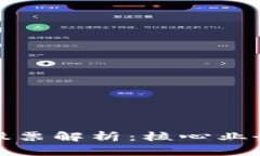 区块链相关股票解析：核心业务与投资机会