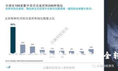 如何将TokenIM 2.0钱包中的资产安全转移到火币网
