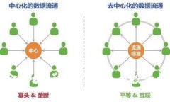 区块链黄金板块：影响力企业与投资机会全解析