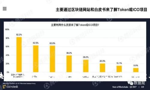 区块链产业机制揭秘：构建去中心化经济的关键要素