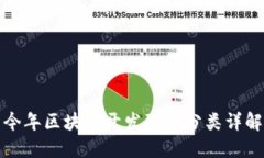 今年区块链开发职能分类详解