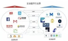 从货币到Token经济2.0：未来的数字货币与区块链发