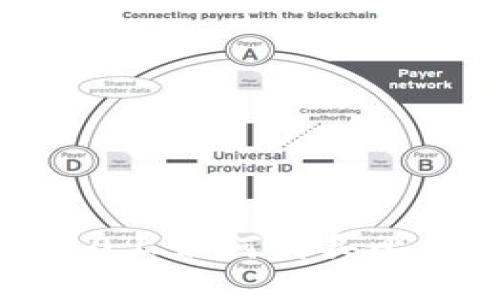 在Tokenim 2.0上如何购买比特币：新手指南