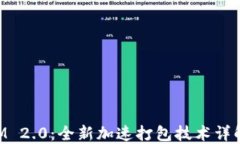 TokenIM 2.0：全新加速打包技术详解与应用