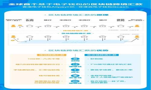 如何提取Tokenim 2.0中的地址：详细指南/
Tokenim 2.0, 提取地址, 区块链, 加密货币/guanjianci

## 内容主体大纲

1. **什么是Tokenim 2.0**
   - Tokenim 2.0的背景及发展历程
   - 主要功能介绍
   - 与其他区块链平台的对比

2. **Tokenim 2.0的地址结构**
   - 地址的组成部分
   - 地址类型：公共地址与私有地址
   - 如何获取一个Tokenim 2.0地址

3. **提取Tokenim 2.0地址的步骤**
   - 步骤1：注册账户
   - 步骤2：登录Tokenim 2.0平台
   - 步骤3：找到地址提取选项
   - 步骤4：生成并保存地址

4. **提取地址时的注意事项**
   - 安全性问题
   - 地址的使用场景
   - 常见错误及解决方案

5. **Tokenim 2.0的地址使用案例**
   - 交易示例
   - 钱包管理
   - 与其他平台的集成

6. **常见问题解答**
   - Tokenim 2.0是否支持多地址？
   - 如何确保地址的安全性？
   - 提取地址后是否可以修改？
   - 如果我忘记了提取的地址怎么办？
   - Tokenim 2.0是否支持硬件钱包？
   - 提取地址的手续费如何计算？
   - 新用户是否容易上手？

7. **总结与展望**
   - Tokenim 2.0的未来发展方向
   - 对用户的建议
   - 区域与行业的潜在影响

---

## 1. 什么是Tokenim 2.0

### Tokenim 2.0的背景及发展历程

Tokenim 2.0是一个新兴的区块链平台，旨在为用户提供安全、便捷的加密货币交易服务。它的发展起始于对现存区块链网络中各种弊端的反思，团队聚焦于提升用户体验、安全性与扩展性，使其成为用户进行数字资产管理的优选平台。自推出以来，Tokenim 2.0已经吸引了大量用户和投资者，逐渐在区块链行业中占据一席之地。

### 主要功能介绍

Tokenim 2.0提供了多种功能，包括资产交易、地址管理、交易历史查询等。同时，该平台也支持多种加密货币，以满足用户多样化的需求。用户可以依据自己的需求，选择相应的功能来进行操作，提升交易的灵活性。

### 与其他区块链平台的对比

与其他区块链平台相比，Tokenim 2.0在用户界面、操作流畅性、安全性等方面有着显著的提升。这吸引了许多希望追求优质用户体验的用户，同时也推动了区块链技术的进一步发展。

## 2. Tokenim 2.0的地址结构

### 地址的组成部分

Tokenim 2.0的地址有其独特的结构，通常由一串字母和数字组成，这些字符具有特定的编码规则，以确保在区块链网络中的唯一性。

### 地址类型：公共地址与私有地址

在Tokenim 2.0中，公共地址用于接收交易，而私有地址则用于签名和验证用户的交易。用户在使用时需确保妥善管理自己的私钥，避免数据泄露。

### 如何获取一个Tokenim 2.0地址

在Tokenim 2.0上获取地址非常简单，通常只需通过注册过程创建用户账户，系统会自动为用户生成一个独特的地址。

## 3. 提取Tokenim 2.0地址的步骤

### 步骤1：注册账户

用户需要首先访问Tokenim 2.0的官方网站，填写注册表格，提供必要信息如邮箱、密码等，以创建新的账户。

### 步骤2：登录Tokenim 2.0平台

注册完成后，使用提供的邮箱和密码登录到Tokenim 2.0平台。登录后，用户将看到平台的主界面。

### 步骤3：找到地址提取选项

在主界面上，导航到“我的资产”或“钱包”部分，寻找地址提取的选项。这一过程通常很简单，用户直观上就能找到相关功能。

### 步骤4：生成并保存地址

用户可以通过点击提取按钮来生成自己的Tokenim 2.0地址，此时应将生成的地址及相关信息妥善保存，避免后续操作中的困扰。

## 4. 提取地址时的注意事项

### 安全性问题

在提取Tokenim 2.0地址时，用户需要关注安全性问题，确保私钥与个人信息的安全，避免被黑客入侵。

### 地址的使用场景

Tokenim 2.0地址的使用场合主要包括数字资产的存储和交易。在进行转账和交易时，确保对方地址的准确性相当重要。

### 常见错误及解决方案

用户在提取地址时可能会遇到地址不正确、网络延迟、用户忘记私钥等问题。为此，可以通过平台客服得到帮助或查阅相关文档。

## 5. Tokenim 2.0的地址使用案例

### 交易示例

通过Tokenim 2.0进行交易时，用户需要输入对方的地址与交易数量。确保输入的每个信息的准确性，将直接影响交易的成功率。

### 钱包管理

在Tokenim 2.0中，用户可以轻松管理自己的钱包，查看余额，交易历史，及时了解账户状态，把控自己的资产。

### 与其他平台的集成

Tokenim 2.0支持与其他加密货币平台集成，用户可以使用Tokenim 2.0的地址在不同平台之间自由转账与交易，提升资金流动性。

## 6. 常见问题解答

### Tokenim 2.0是否支持多地址？

是的，Tokenim 2.0平台允许用户创建多个地址，以支持不同的资产或交易需求，用户可以根据个人需求进行管理。

### 如何确保地址的安全性？

确保地址安全的关键在于用户必需妥善保管私钥。同时，可以开启双重验证、使用硬件钱包等方式进一步保障账户安全。

### 提取地址后是否可以修改？

Tokenim 2.0中，用户一旦生成地址后是无法直接修改的，但可以创建新的地址进行使用，旧地址依然有效。

### 如果我忘记了提取的地址怎么办？

如果忘记提取的地址，通常可以登录账户查看历史记录。不过，务必要在生成后将地址妥善保存，以避免遗失。

### Tokenim 2.0是否支持硬件钱包？

Tokenim 2.0支持多种硬件钱包，用户可以通过连接硬件钱包进行更加安全的交易和地址管理。

### 提取地址的手续费如何计算？

提取地址的手续费通常由网络负担的矿工费组成，用户在进行交易前可以在平台上查看相应的费用。

### 新用户是否容易上手？

Tokenim 2.0设计十分友好、新用户可以通过简洁的界面和清晰的指引快速上手，享受数字资产的便捷管理。

## 7. 总结与展望

### Tokenim 2.0的未来发展方向

展望未来，Tokenim 2.0计划进一步扩展其功能，包括增加更多的加密货币支持、增强安全性和用户体验，让更多用户受益。

### 对用户的建议

对于新用户，建议在开始使用Tokenim 2.0前仔细阅读相关资料，了解平台的操作流程和安全措施，避免损失。

### 区域与行业的潜在影响

随着区块链技术的不断成熟，Tokenim 2.0在行业中的影响力也将逐渐增加，促进更多地区对数字资产的认知与应用。

---

这样的大纲及其内容结构将使读者能清楚理解Tokenim 2.0，特别是提取地址的步骤等信息，同时也为搜索引擎提供了良好的基础。