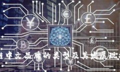 区块链中文品牌的类型及其发展现状分析