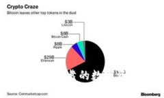 Tokenim：安全可靠的数字资产管理平台