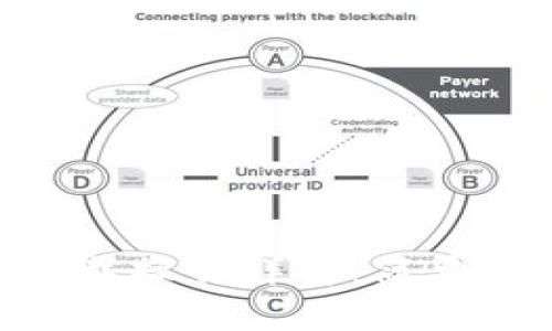 Tokenim下载操作详解：简单易懂的指南