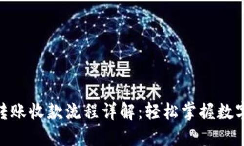 Tokenim转账收款流程详解：轻松掌握数字资产交易