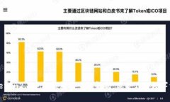 Tokenim2.0手机钱包安全性解析：保护你的数字资产