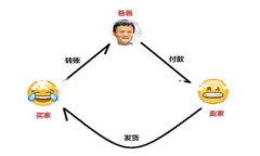 关于Tokenim是否支持比特币的问题，可以从多个角