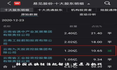 韩国区块链法规解读：发展与挑战