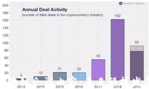 
全面解读区块链会议内容：未来科技发展的新机遇