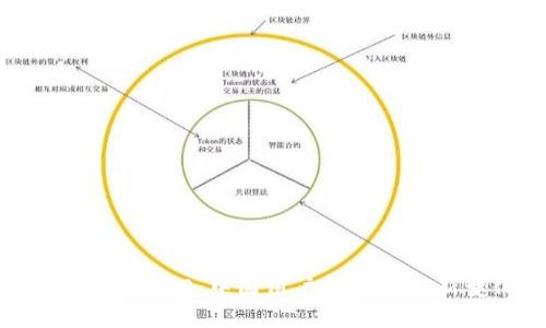 Tokenim 2.0：中国用户如何应对新变化