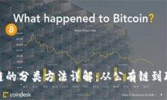 区块链的分类方法详解：从公有链到联盟链