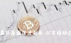 区块链黄金暴跌原因深度剖析：从市场动态到技
