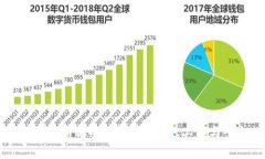 区块链网站资料全面解析：资源、工具与平台推