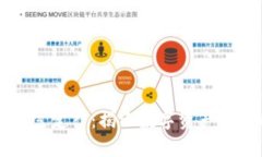 区块链财富定律：揭示数字资产投资的秘密