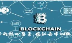 区块链技术的核心要素：揭秘去中心化革命的支
