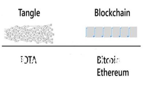 如何在欧易平台连接Tokenim 2.0钱包：完整指南