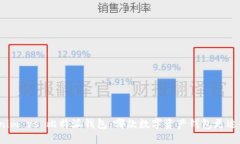 Tokenim vs 比特派钱包：哪款数字资产钱包更适合你