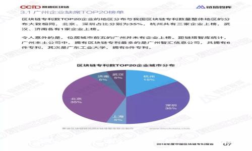 如何在Tokenim 2.0中导入私钥：详细指南