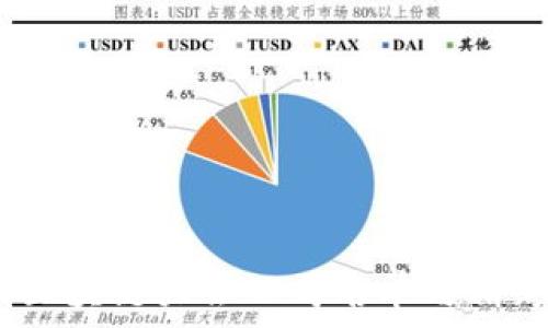   
2023厦门区块链大会公司名单与精彩亮点揭秘