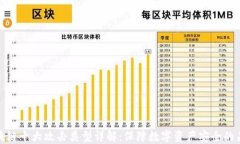 区块链十大攻击类型详解：保障数字资产安全的