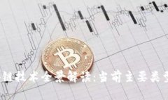 2023年区块链技术全景解读：当前主要类型与应用