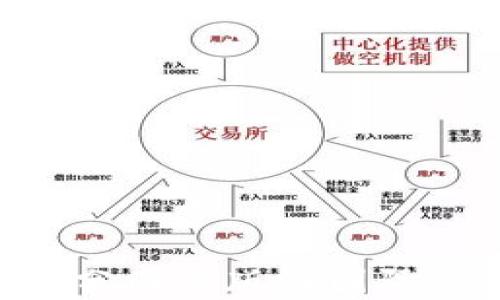 
Tokenim 2.0: 区分国内版与国际版的关键要素解析