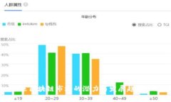 未来区块链市场的潜力与发展趋势分析