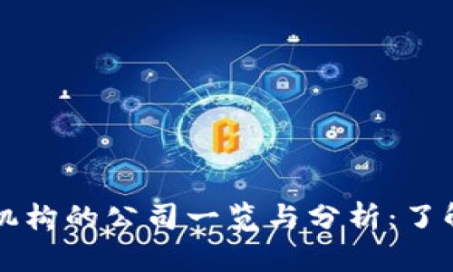 区块链备案机构的公司一览与分析：了解行业领军者