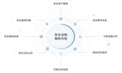 区块链项目大师的职业发展：职位类型与技能要