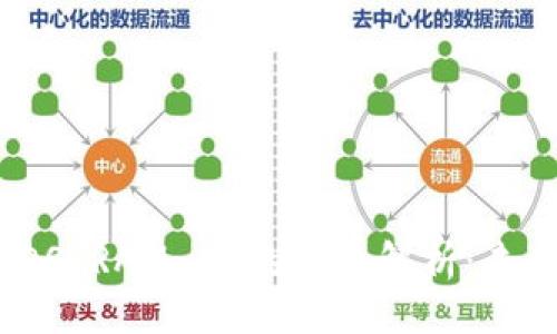 易于大众且的

Tokenim 2.0 与 EOS RAM 6 的全面解析：未来区块链的发展趋势